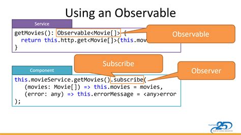 angular wait for subscribe to finish|wait for observable angular.